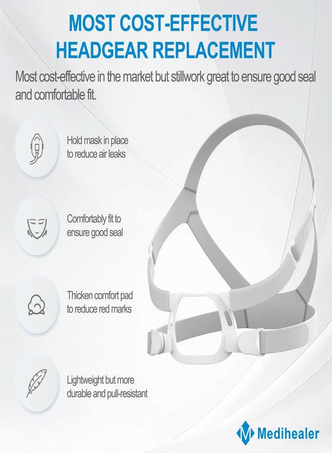 Medihealer Replacement F40 Headgear Set for Airfit F40 Full Face CPAP Mask, Great Value CPAP Supplies by Medihealer(No Mask) - Image 2